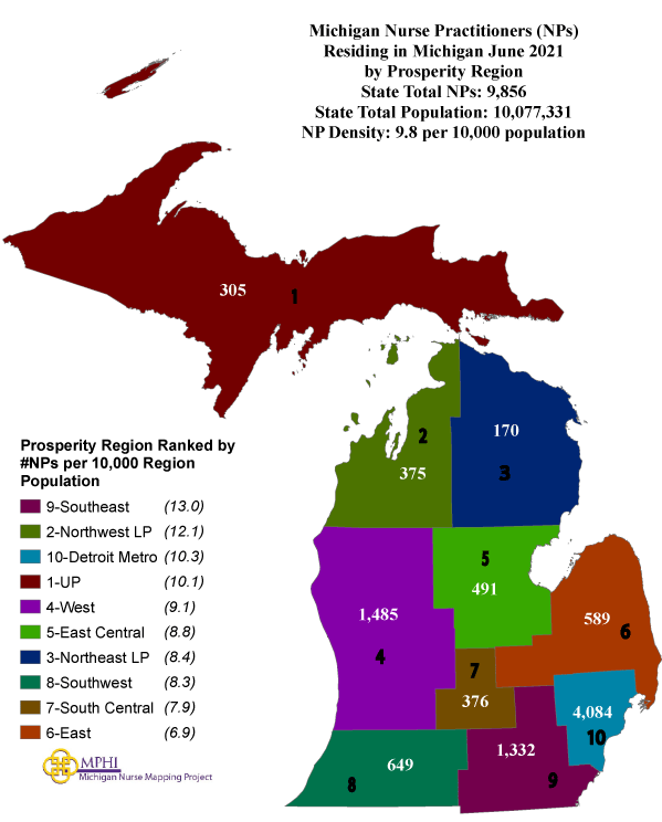 Michigan map of NPs by prosperity region in 202`